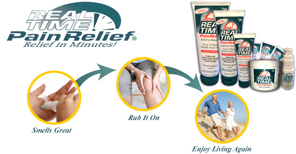 Real Time Pain Relief - Smells Great - Rub It On - Enjoy Living Again