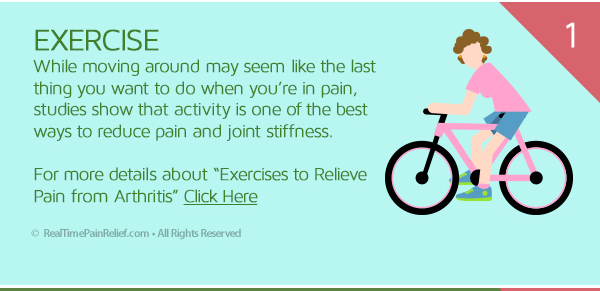 Exercise can relieve pain from osteoarthritis