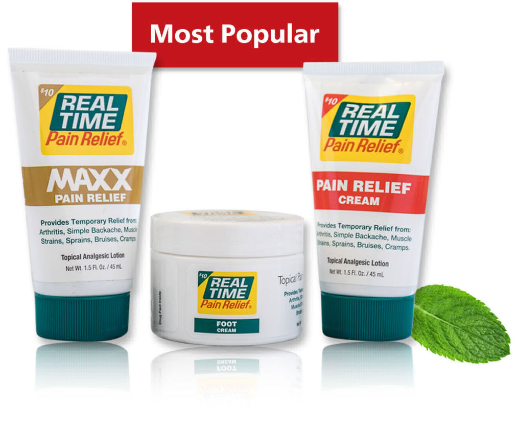 A Limited Offer to try Real Time Pain Relief for only a Buck