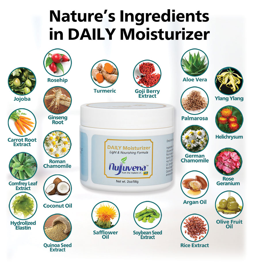 Nujuvena DAILY Moisturizer Real Time Pain Relief nujuvena-daily-moisturizer-real-time-pain-relief