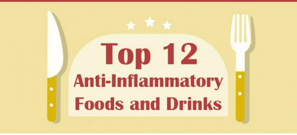 Top 12 Anti-inflammatory foods