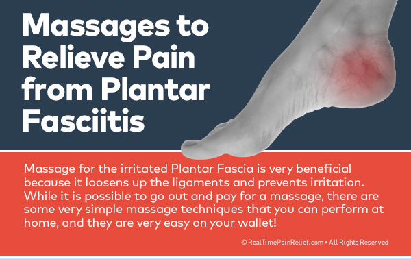 Massages to relieve pain from Plantar Fasciitis