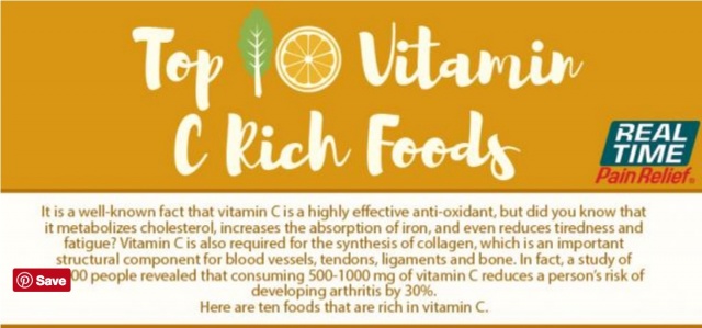 Vitamin C rich Foods
