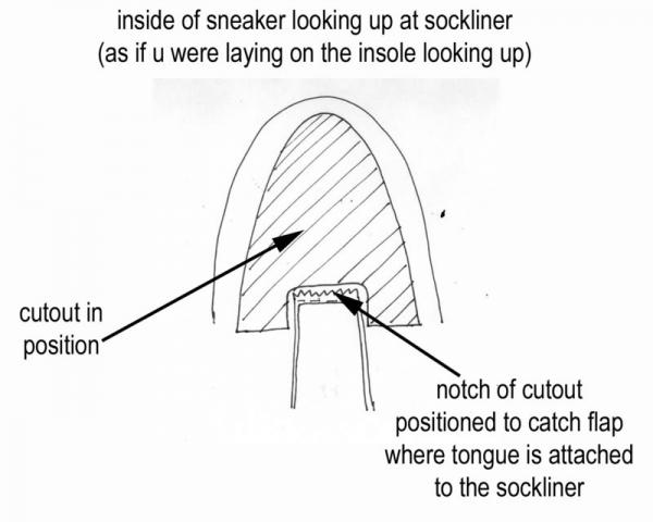 toe box