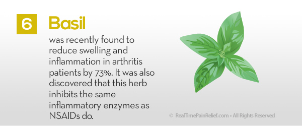 Basil can reduce arthritis pain.