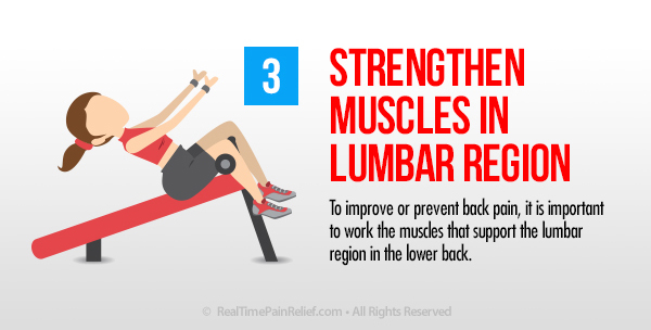 Lumbar Muscles can lessen back pain
