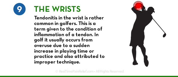 Many golfers suffer from pain in the wrist