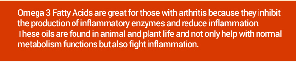 Omega 3 fatty acids inhibit production of inflammatory enzymes and reduce arthritis pain.
