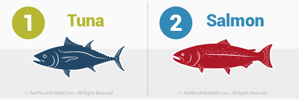 Tuna and salmon provide omega 3 fatty acids to reduce arthritis pain.